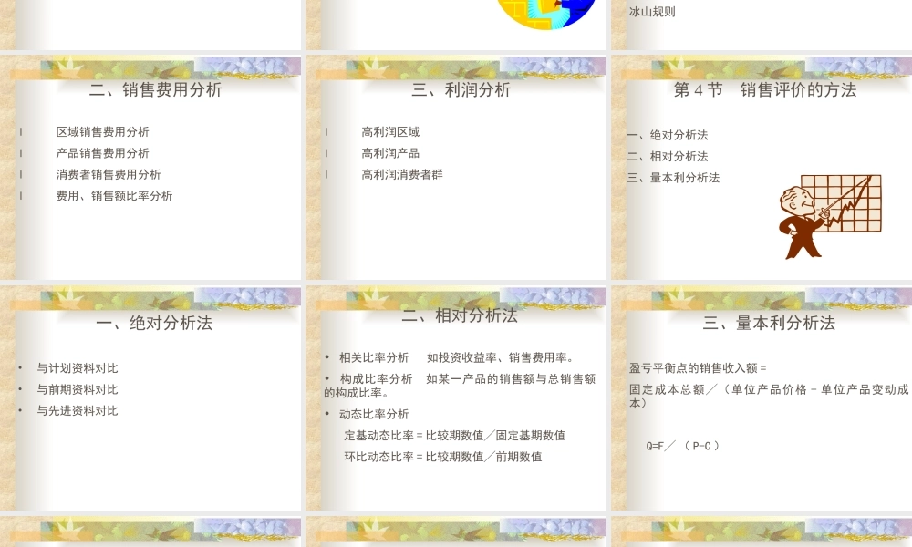 第15章销售分析与评价.ppt