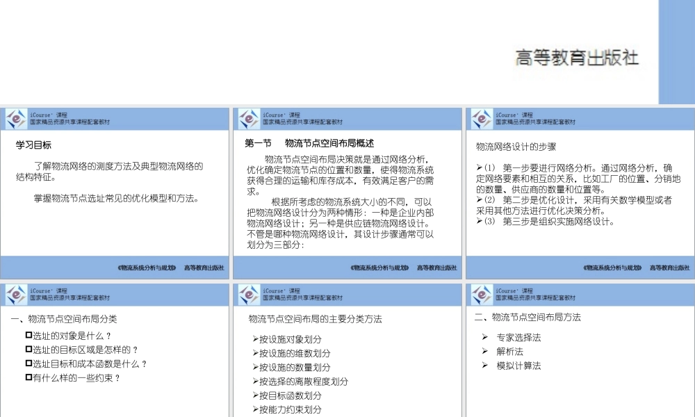 第07章 物流空间布局规划与优化方法.pptx