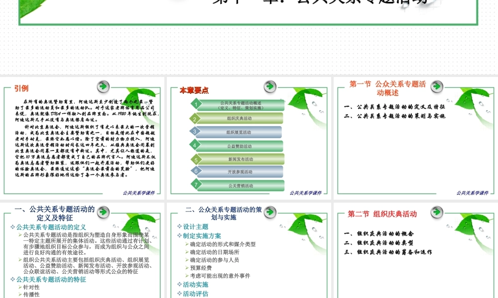 第11章 公共关系专题活动.ppt