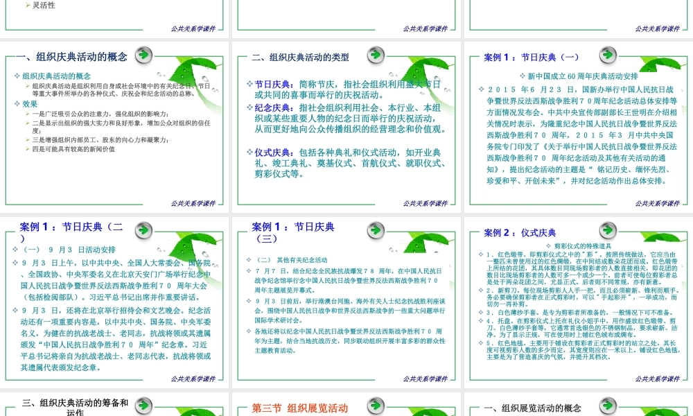 第11章 公共关系专题活动.ppt