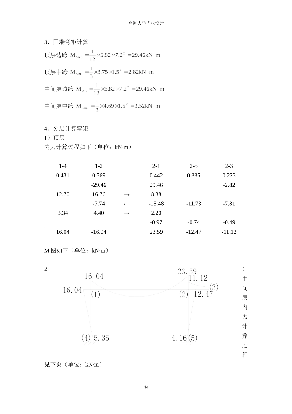 6 活荷载内力计算(屋面布活荷载).doc_第3页