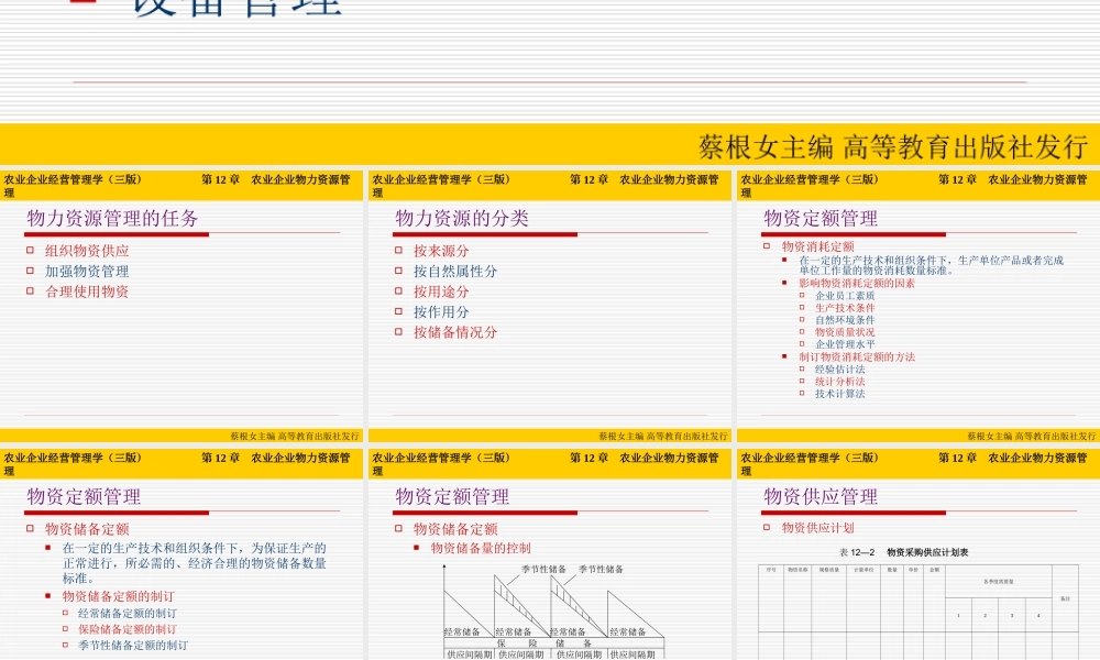 第12章 农业企业物力资源管理.ppt