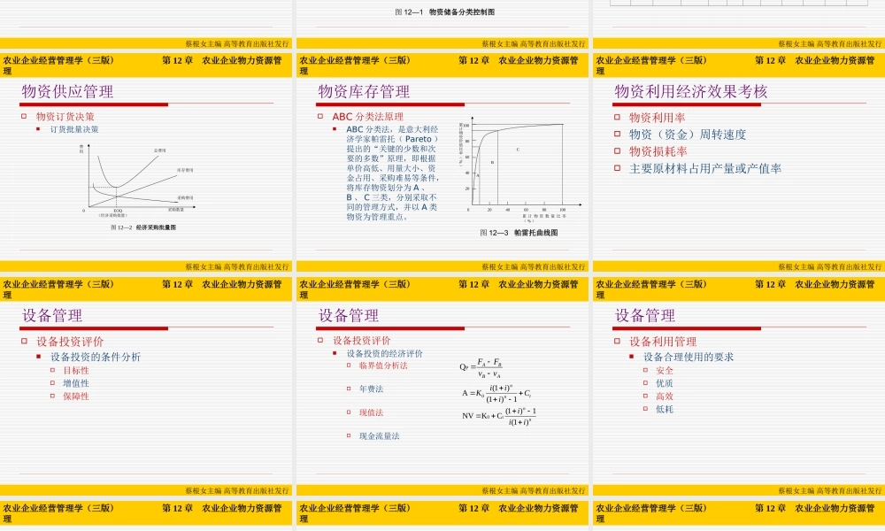 第12章 农业企业物力资源管理.ppt