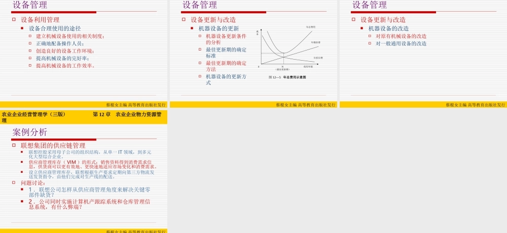 第12章 农业企业物力资源管理.ppt