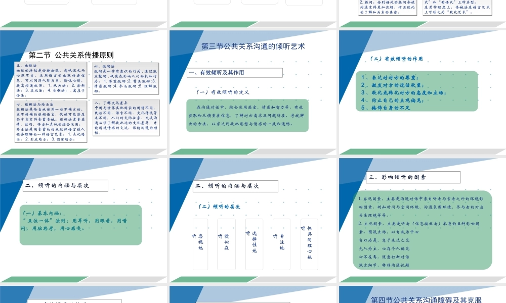 6第六章 公共关系沟通.pptx