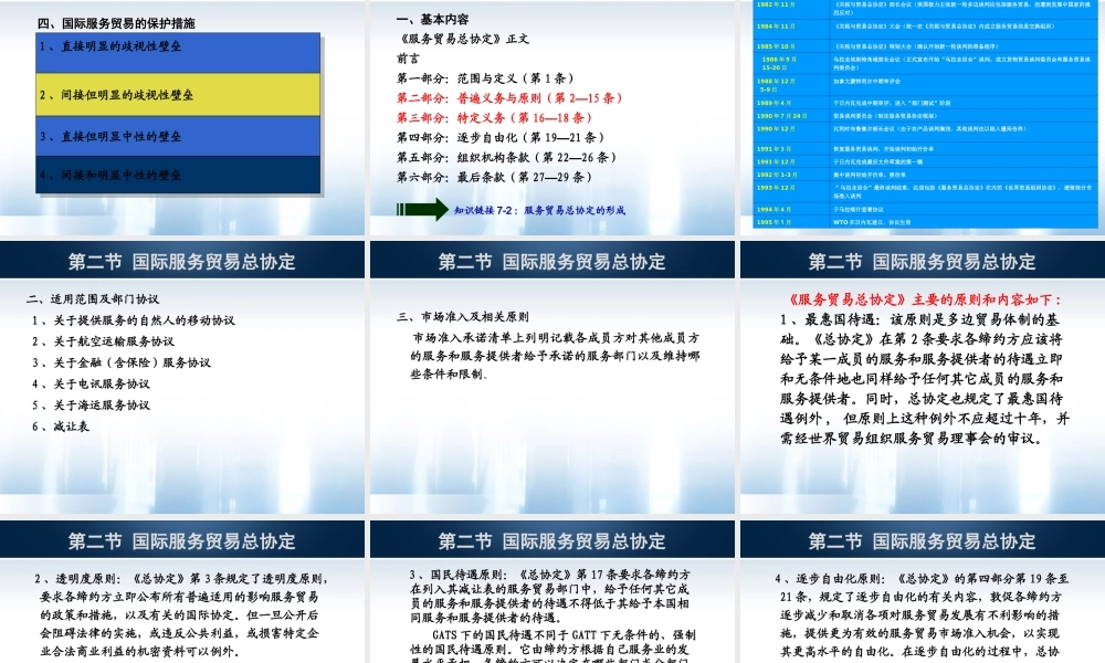 第09章国际服务贸易.ppt