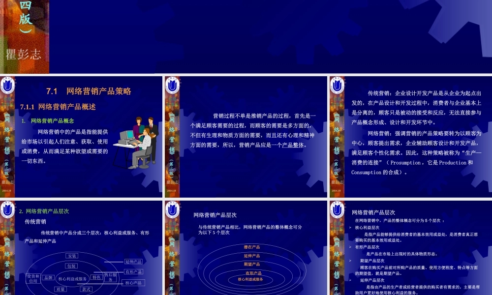 07第07章网络营销产品与价格策略.ppt