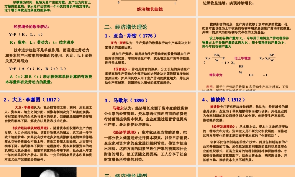 07章 内生增长.ppt