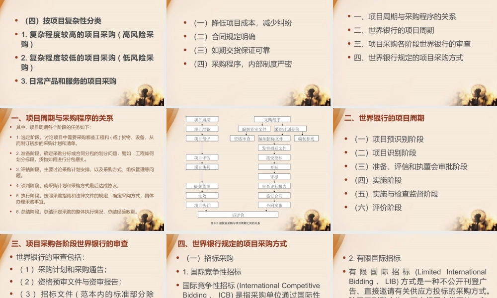 第9章 项目采购管理.ppt