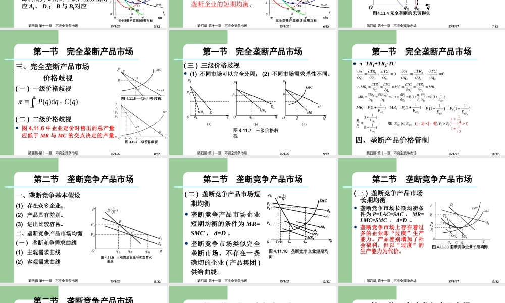 第四篇-第十一章不完全竞争市场.ppt