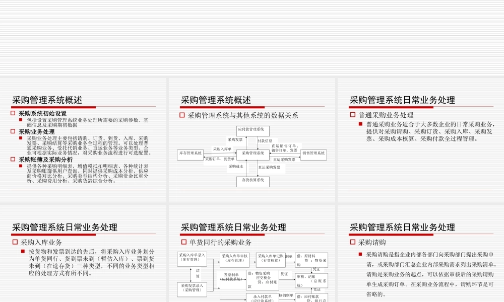 第10章 采购管理系统.ppt