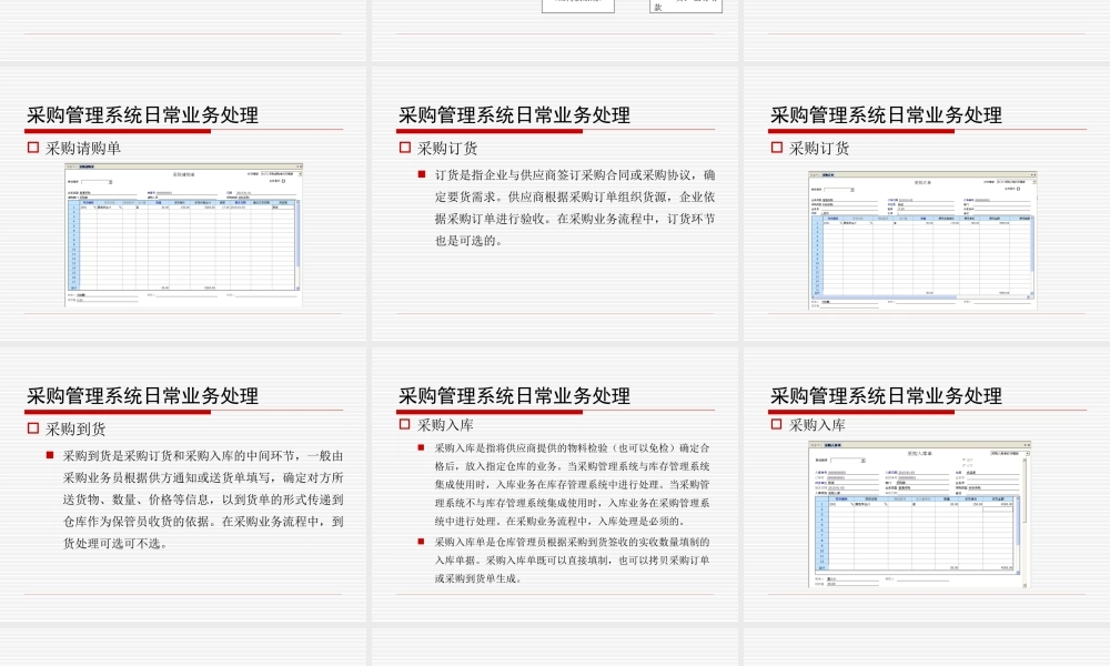 第10章 采购管理系统.ppt