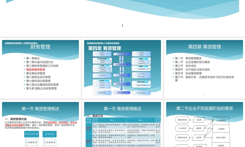 第四章筹资管理.pptx