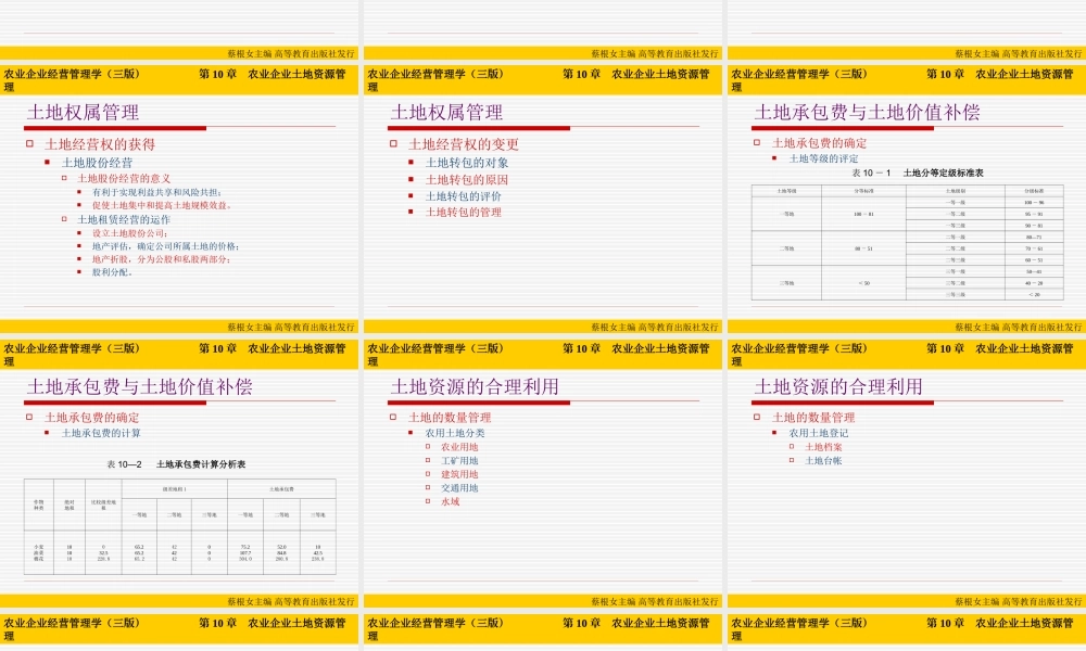 第10章 农业企业土地资源管理.ppt