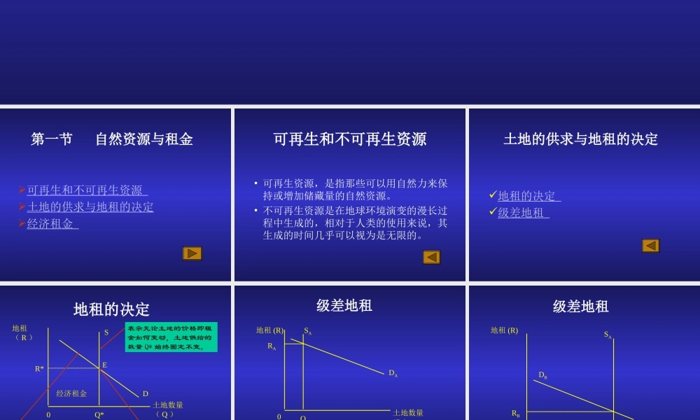 第10章 自然资源市场.ppt