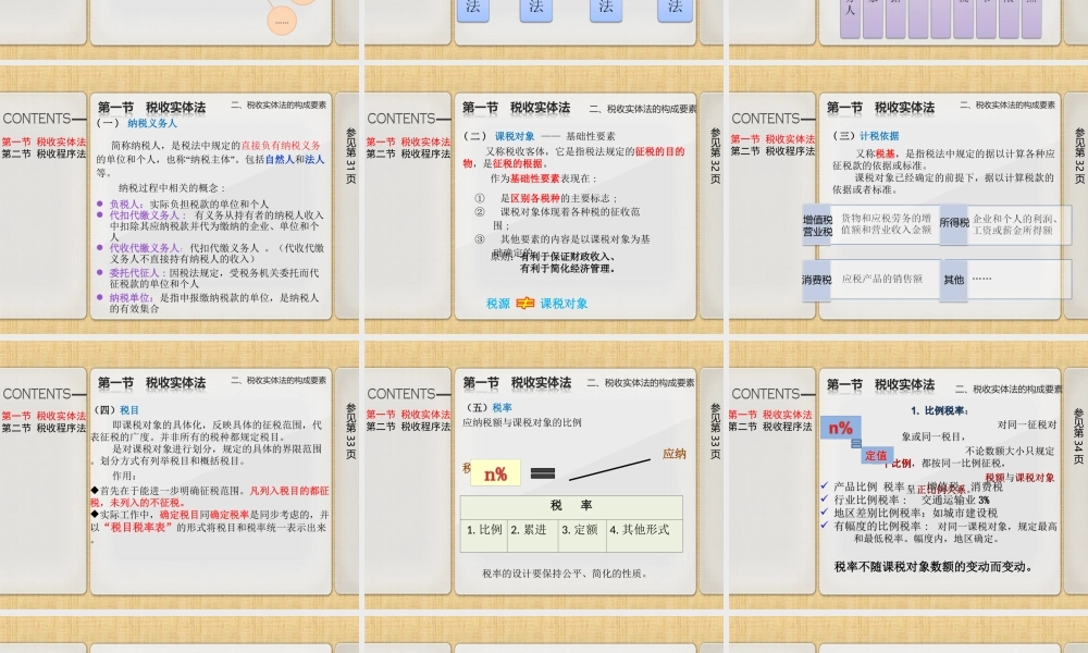 第二章税收实体法与税收程序法.ppt