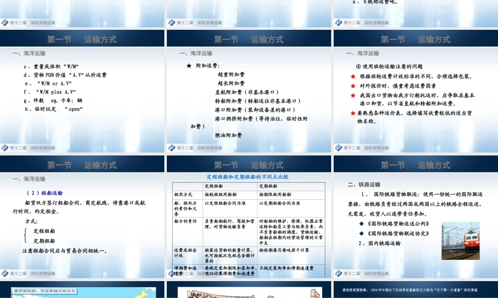 第12章国际货物运输.ppt