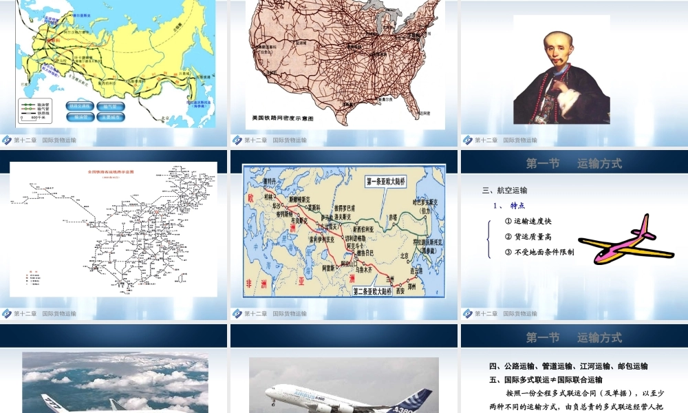 第12章国际货物运输.ppt