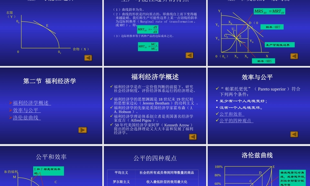 第12章 一般均衡与福利.ppt
