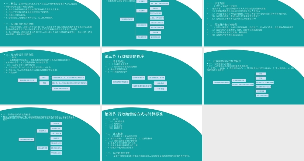 12 第十二章 行政赔偿.ppt