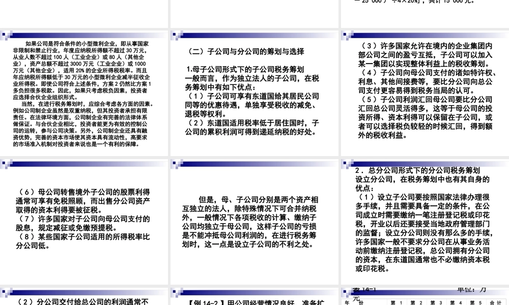 第14章 企业投资的税务筹划.ppt