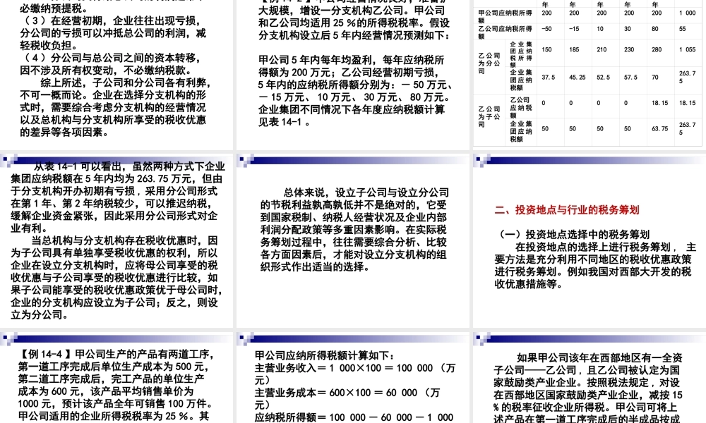 第14章 企业投资的税务筹划.ppt