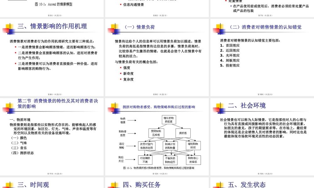 第15章 情景与消费者行为.ppt