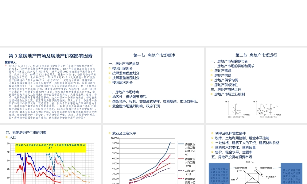 房地产评估-第3章.pptx