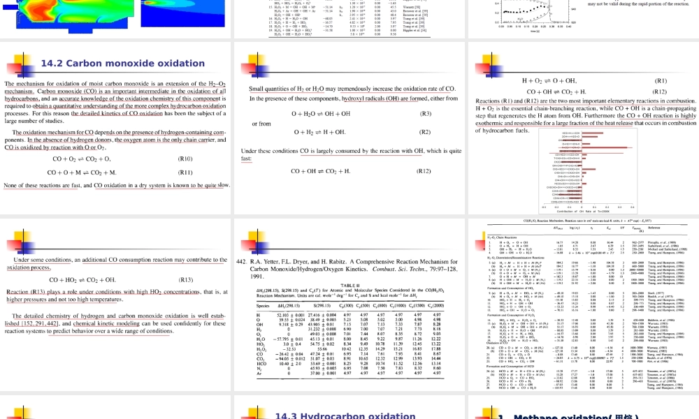 14 High-temperature chemistry.ppt