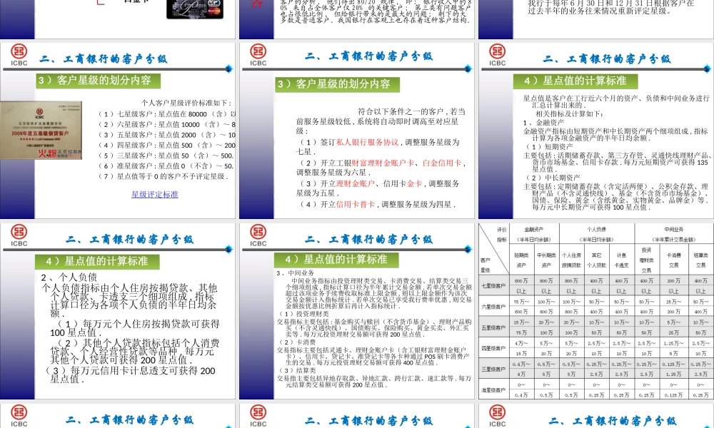 分级工商银行.ppt