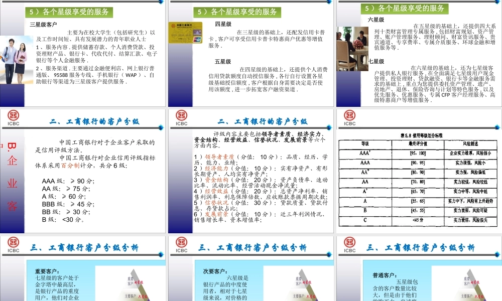 分级工商银行.ppt
