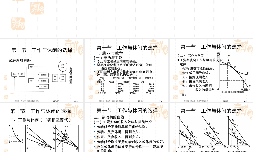 第二篇-第五章要素市场上家庭的选择.ppt