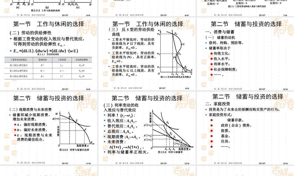 第二篇-第五章要素市场上家庭的选择.ppt