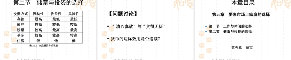 第二篇-第五章要素市场上家庭的选择.ppt