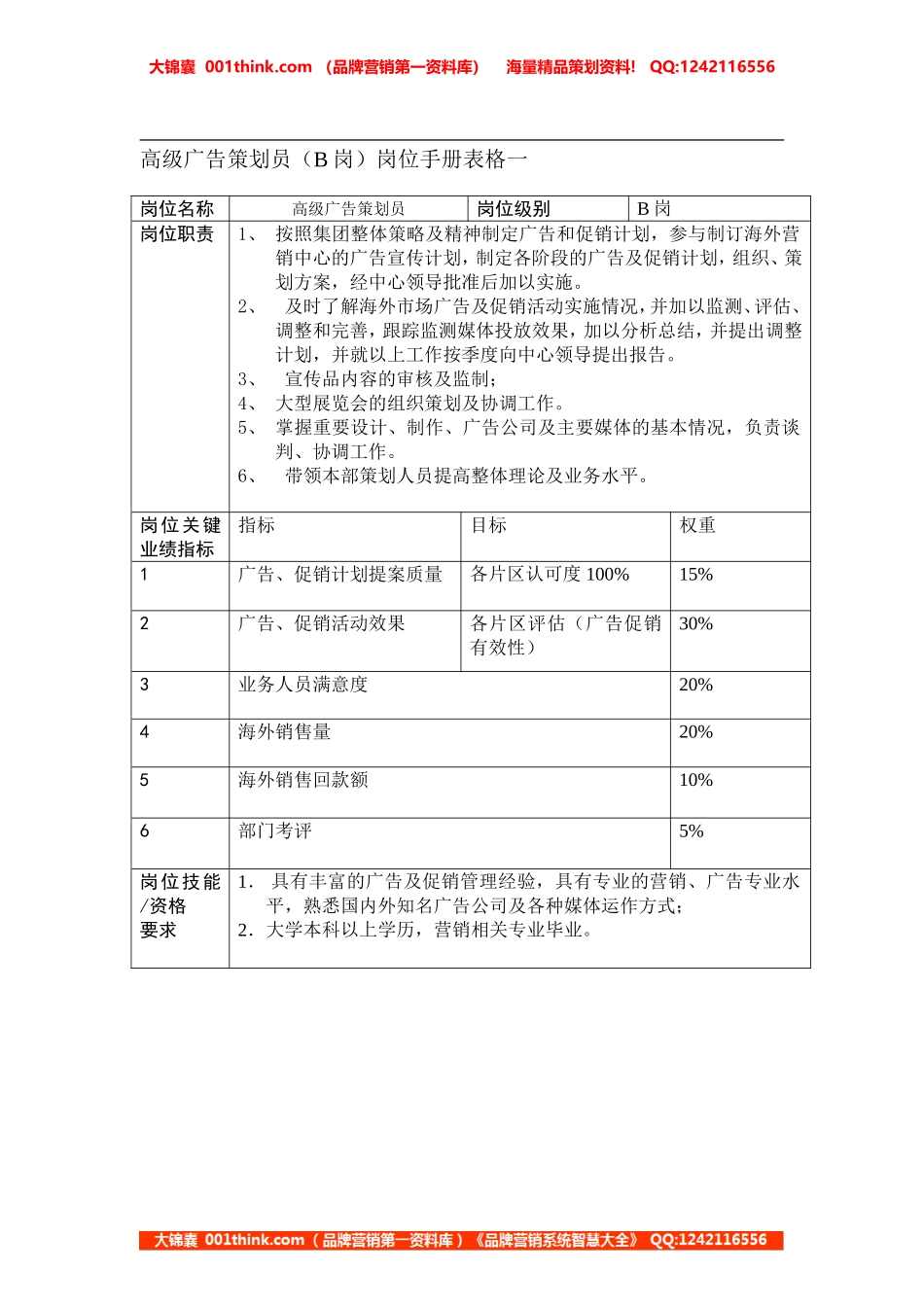 高级广告策划员.doc_第1页
