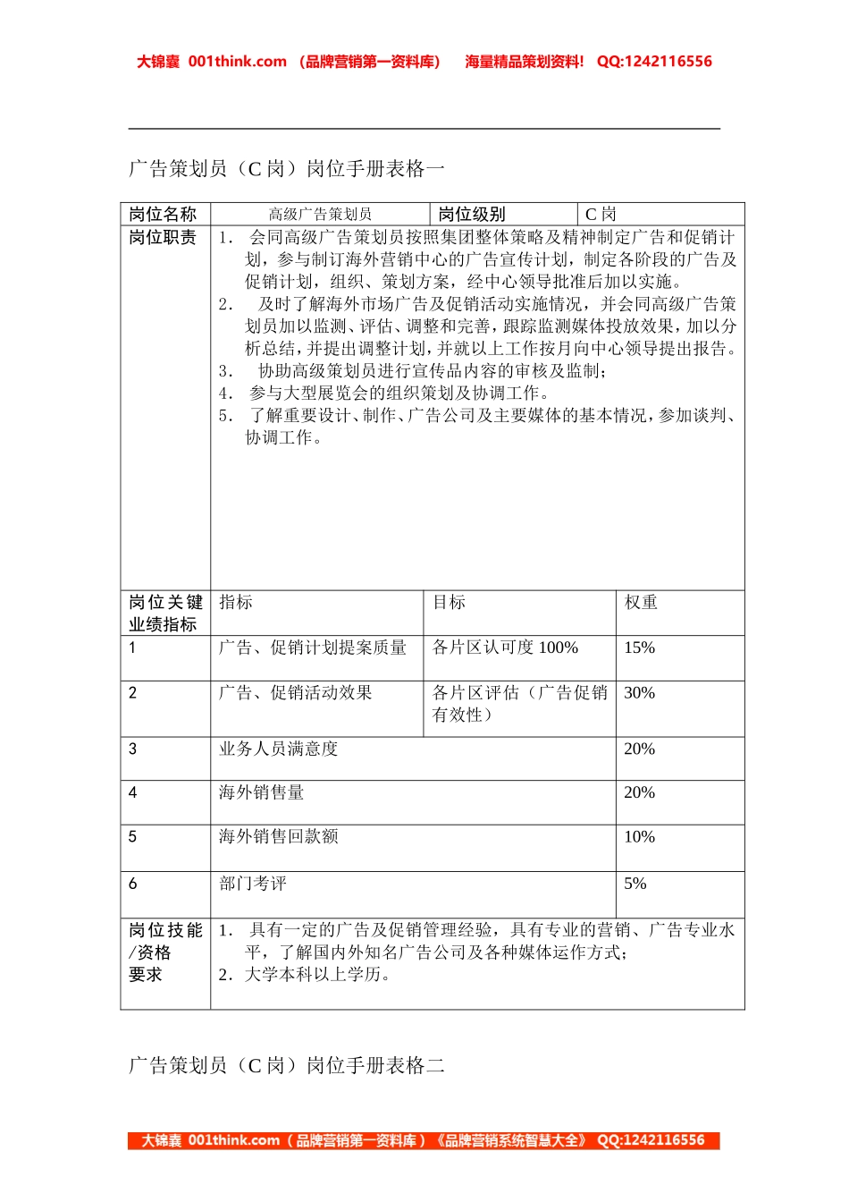 高级广告策划员.doc_第3页