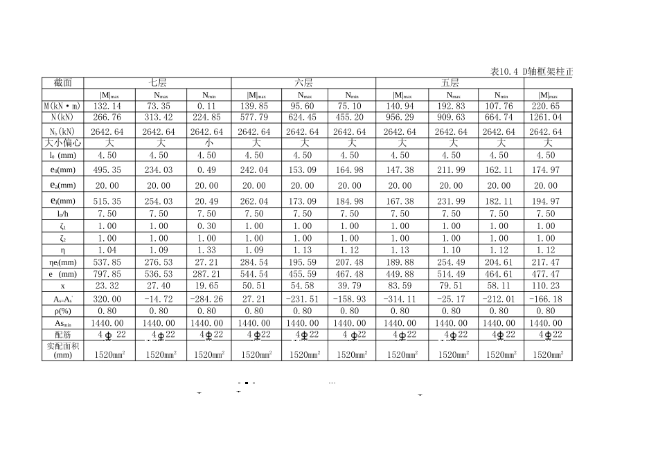 框架柱配筋C柱8-1.xls_第1页