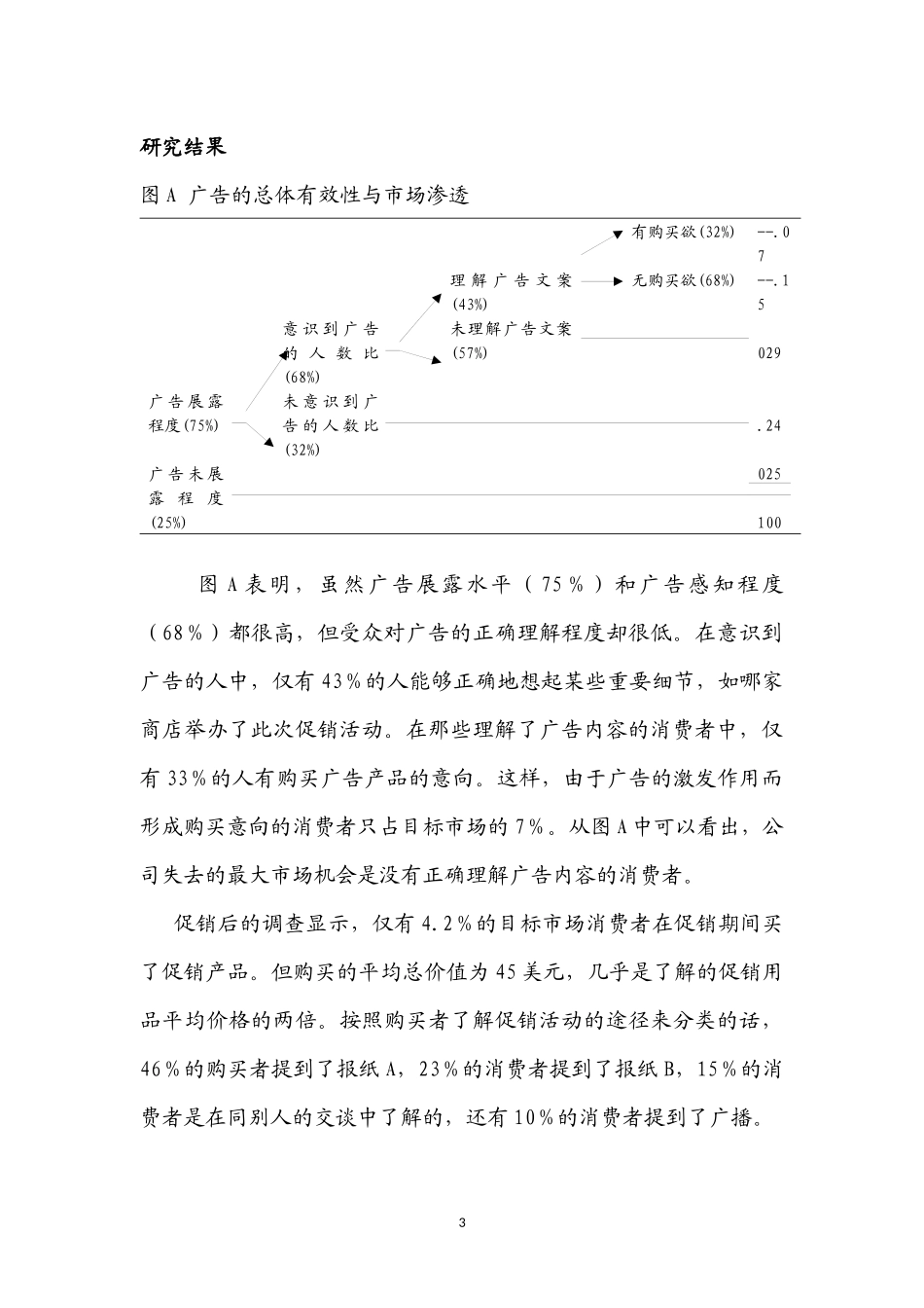 零售广告案例.docx_第3页