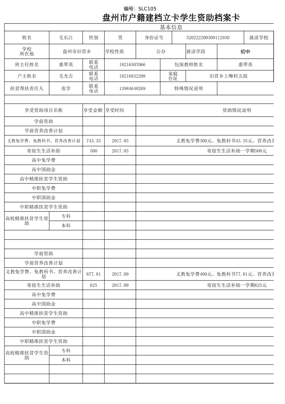 毛长江盘州市建档立卡资助档案卡 - 副本 - 副本 - 副本.xlsx_第1页