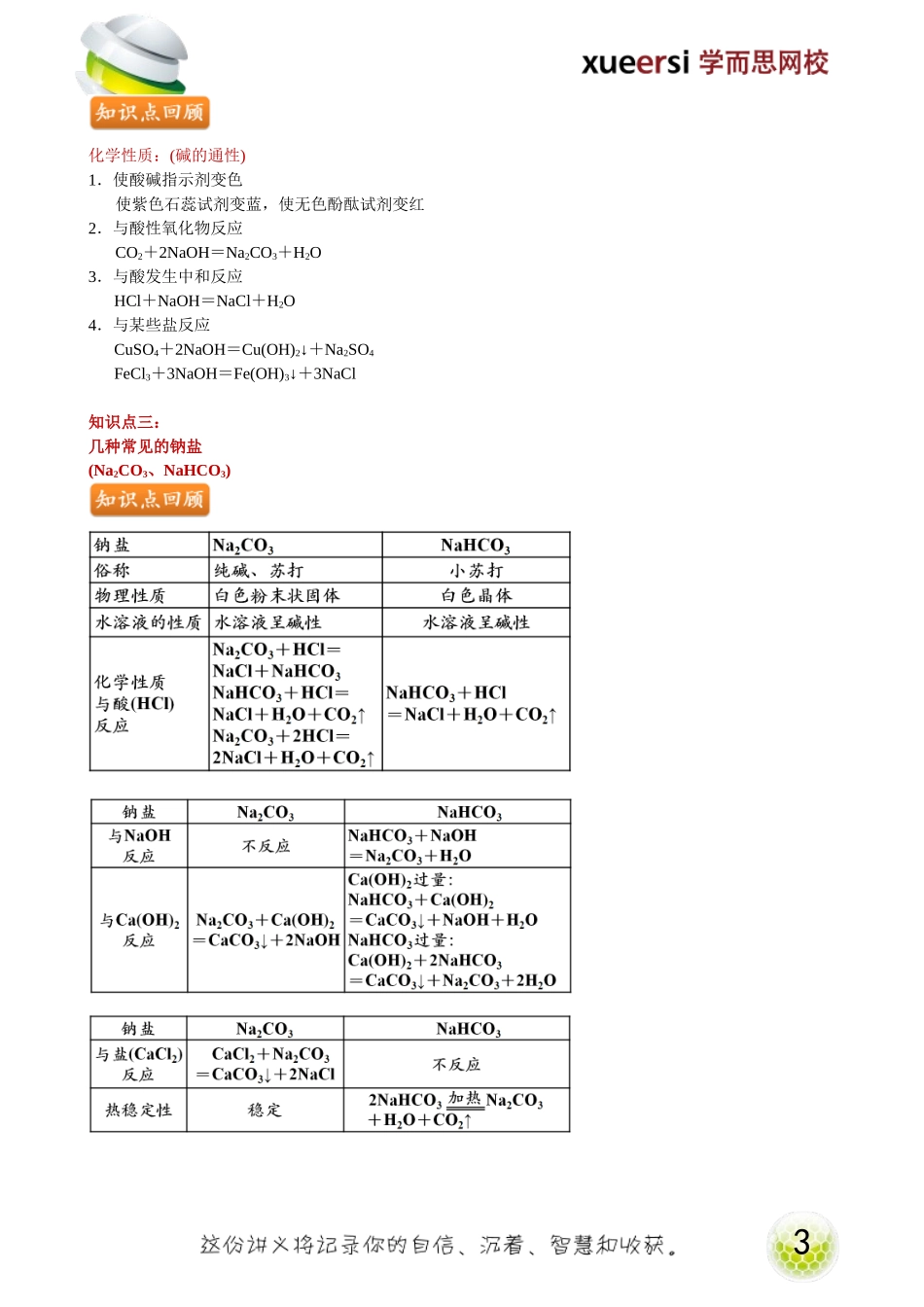 钠和钠的化合物.doc_第3页