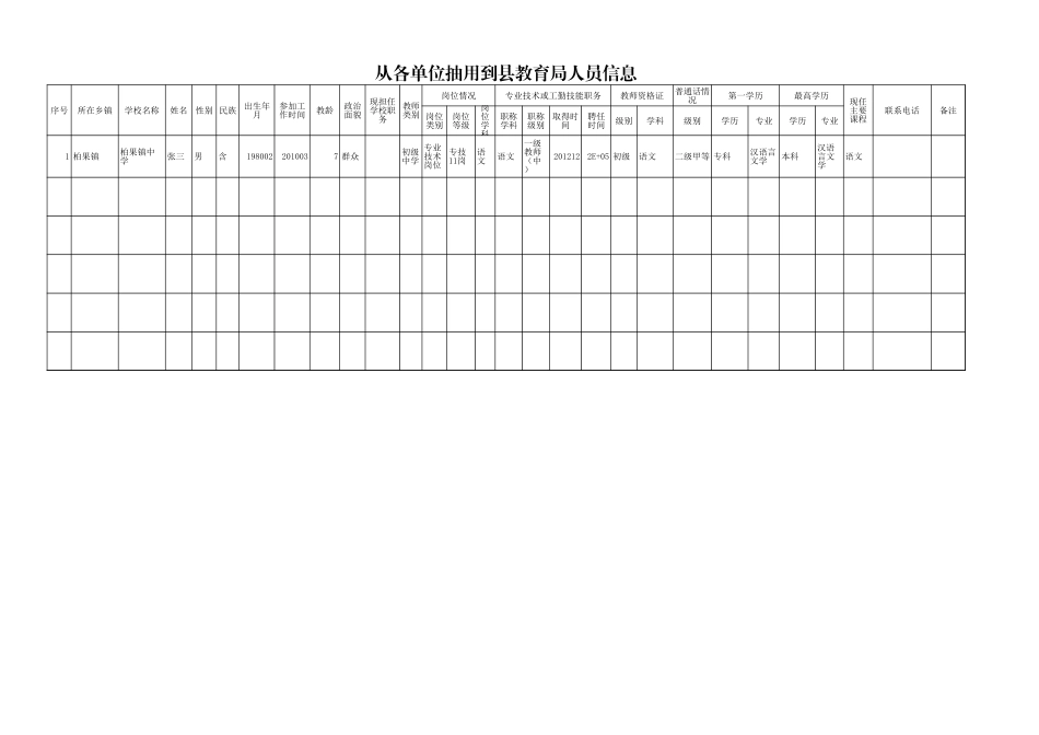 盘县教育系统教工花名册.xls_第3页
