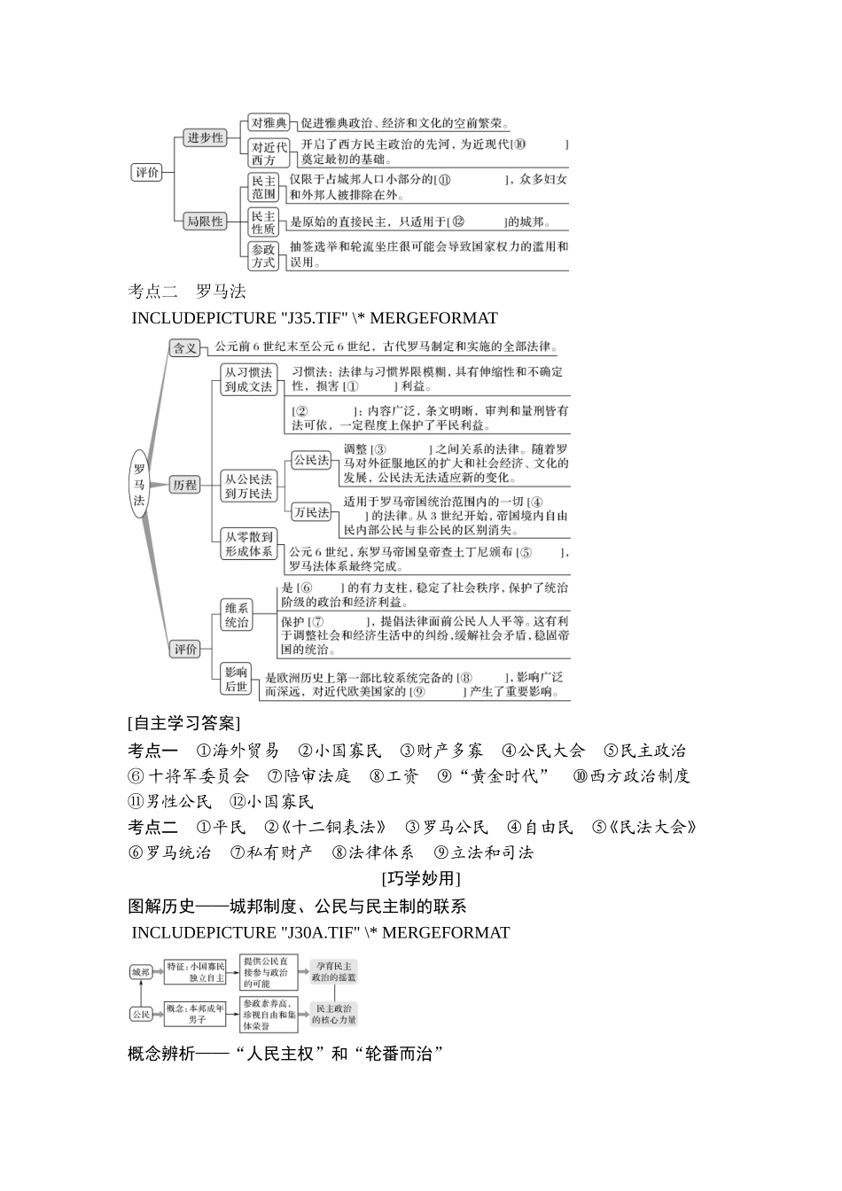 2018年高考历史（人教版）一轮复习精品讲练：第二单元 第4讲　古代希腊罗马的政治制度.doc_第3页