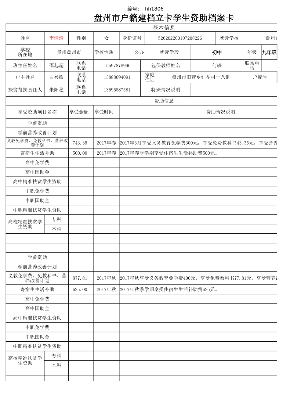 盘州市建档立卡资助档案卡(李清清）.xlsx_第1页