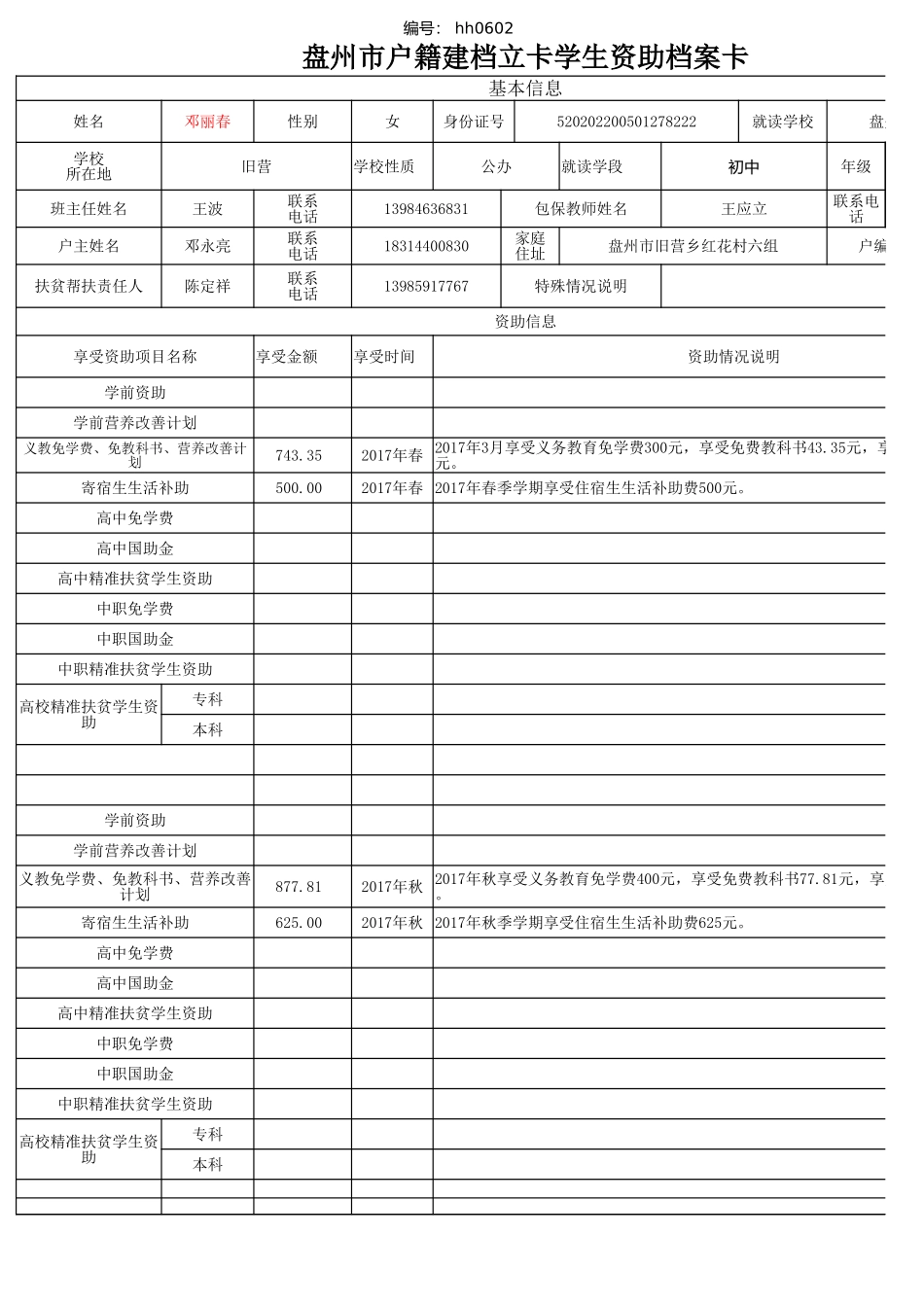 盘州市建档立卡资助档案卡(邓丽春）.xlsx_第1页