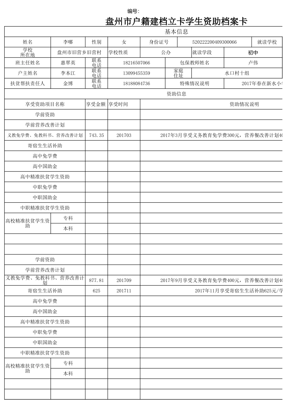 盘州市建档立卡资助档案卡(水口村九、十组）卢伟.xlsx_第1页