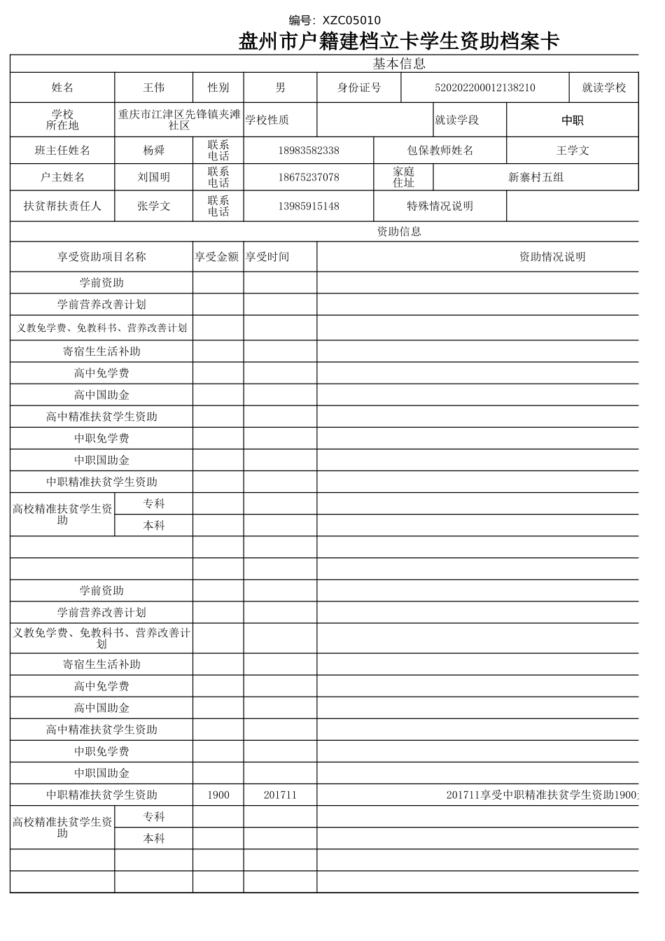 盘州市建档立卡资助档案卡(王伟）.xlsx_第1页