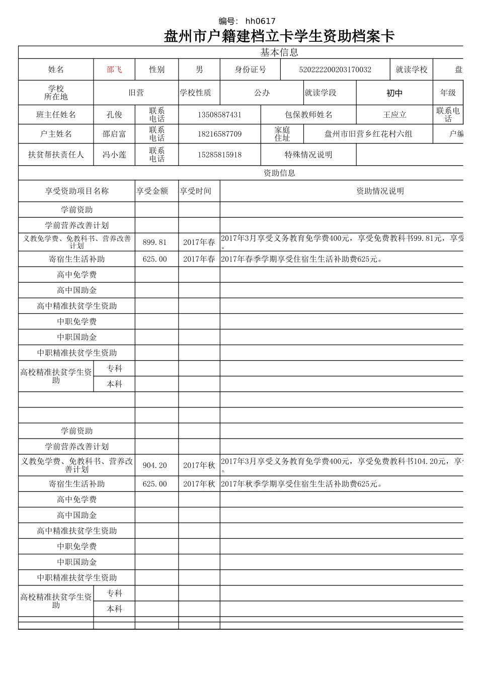 盘州市建档立卡资助档案卡(邵飞）.xlsx_第1页