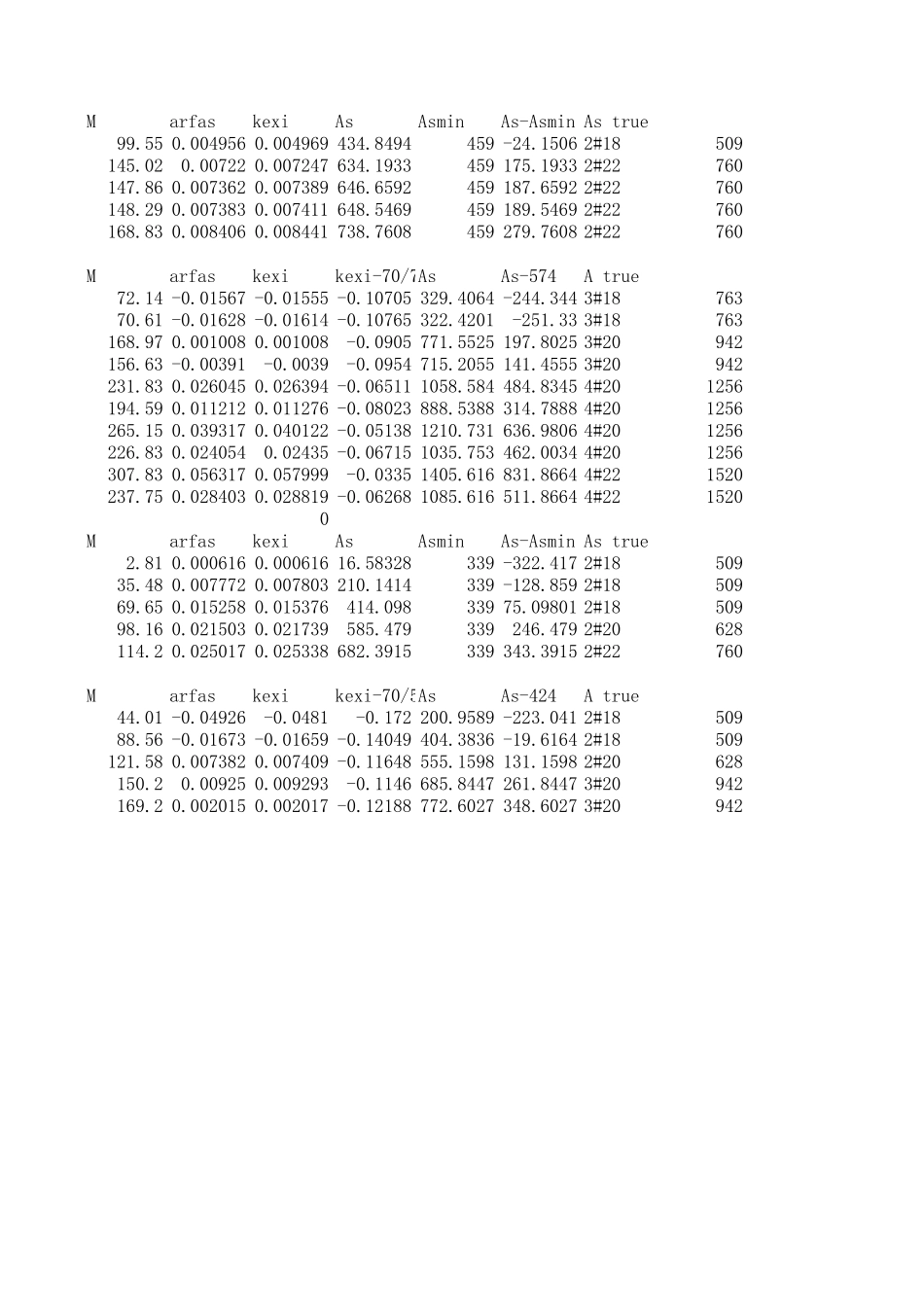 梁正截面配筋.xls_第1页
