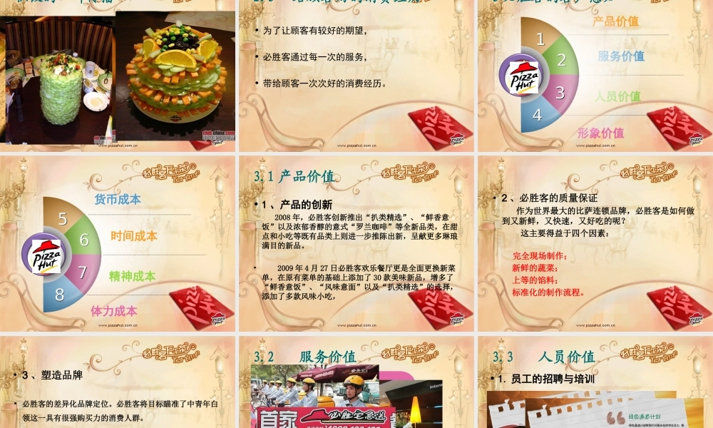 满意：必胜客.ppt