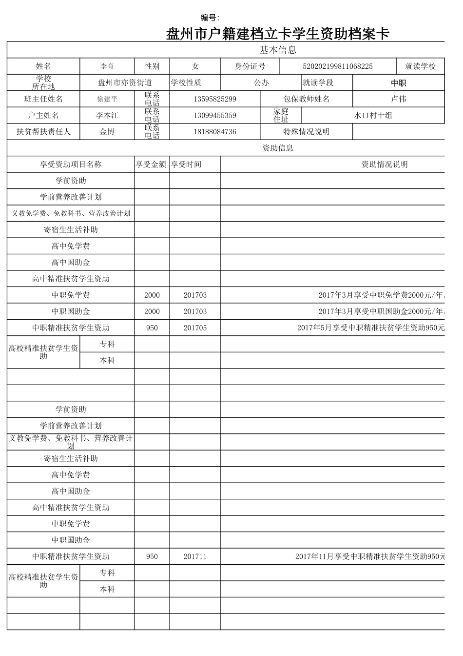 盘州市建档立卡资助档案卡(新增）.xlsx_第1页